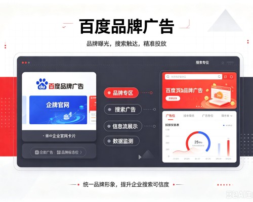 万柏林百度品牌广告